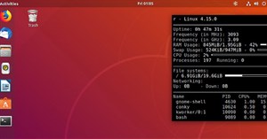 Cách kiểm tra bộ nhớ khả dụng trong Ubuntu
