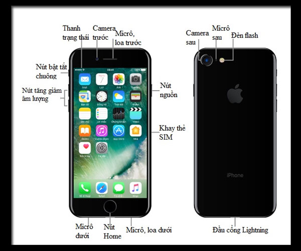iPhone 7, iPhone 7 Plus phím tắt