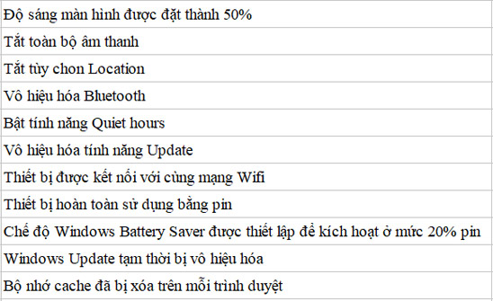 Thông số của thiết bị 