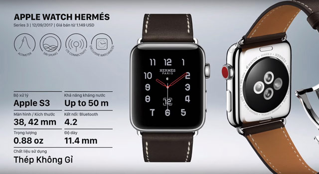 Apple Watch 12