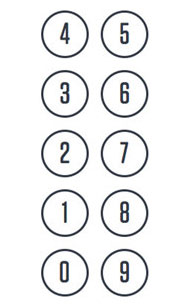 Bảng số của tổng đài viên vào thập niên 1950