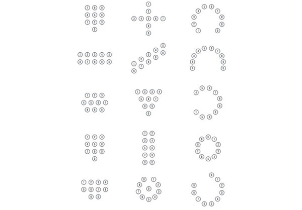 15 phương án sắp xếp phím số mới được đề xuất