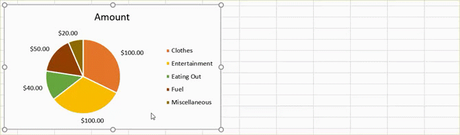 Cách tạo biểu đồ tròn trong Microsoft Excel - Ảnh minh hoạ 18
