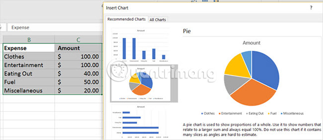 Cách tạo biểu đồ tròn trong Microsoft Excel - Ảnh minh hoạ 3