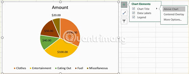 Cách tạo biểu đồ tròn trong Microsoft Excel - Ảnh minh hoạ 7