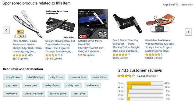 Các sản phẩm được tài trợ