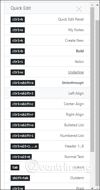 Bảng định dạng