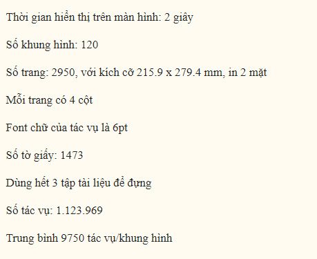 Thông số của những gì mà Bierner đã in ra