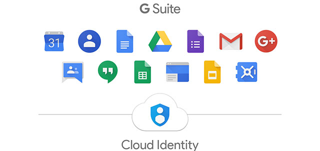 G Suite