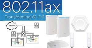 5 điều cần biết trước khi mua router 11ax thử nghiệm