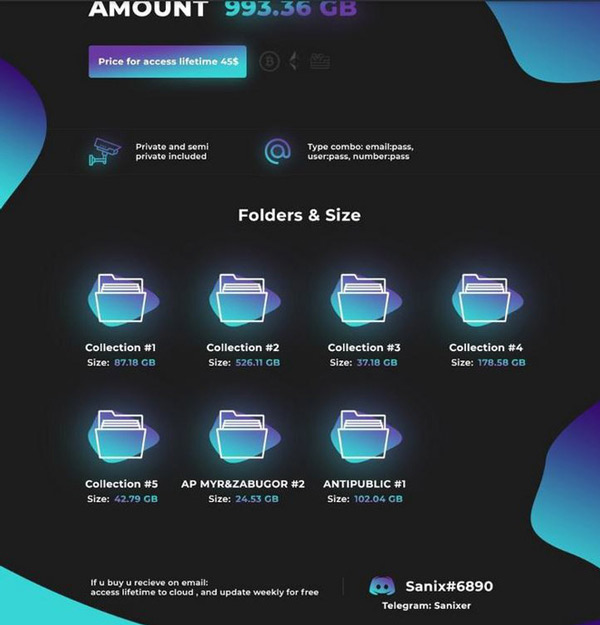 Toàn bộ lượng dữ liệu khổng lồ bị rò rỉ