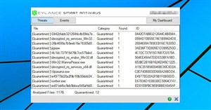 Đánh giá Cylance Smart Antivirus - Phần mềm diệt virus sử dụng công cụ trí tuệ nhân tạo