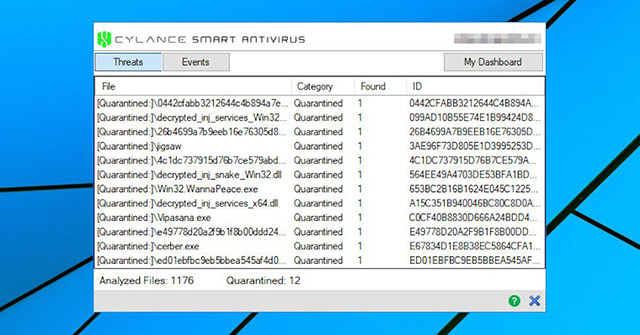 Đánh giá Cylance Smart Antivirus - Phần mềm diệt virus sử dụng công cụ trí tuệ nhân tạo