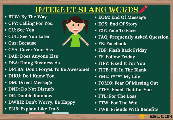 Từ viết tắt trong tiếng Anh 1