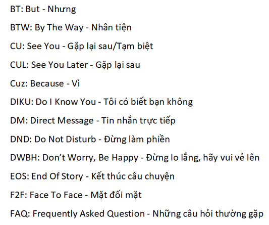 Nghĩa Tiếng Việt của các cụm từ viết tắt 4