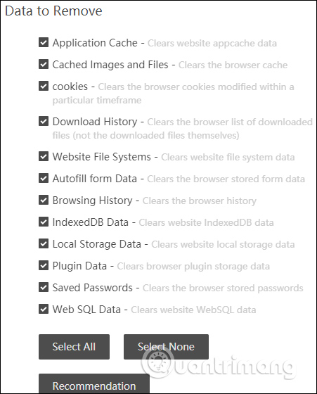 Nội dung dọn dẹp