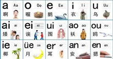 Bảng chữ cái tiếng Trung và cách phát âm chuẩn