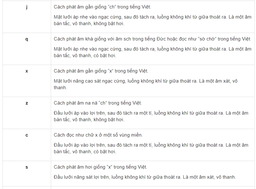Phụ âm tiếng Trung 3