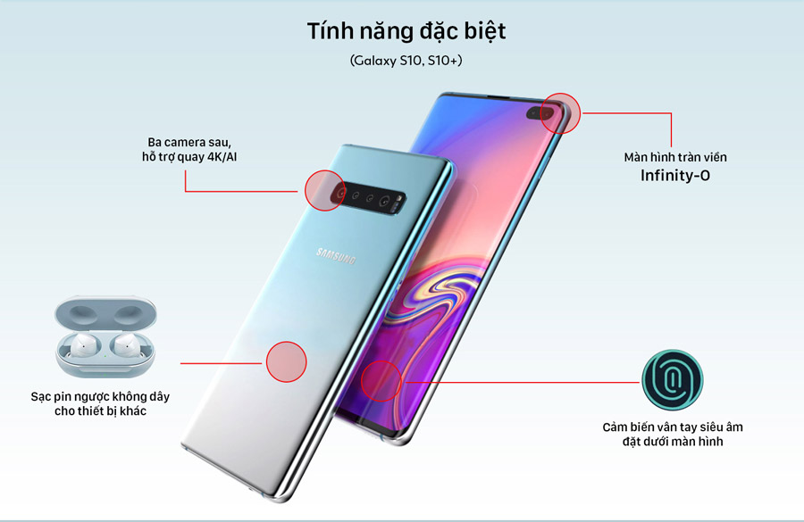 Tính năng của bộ ba siêu phẩm Galaxy S10 