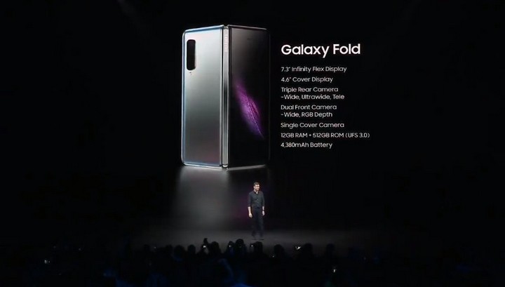 Cấu hình của Galaxy Fold