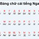 Bảng chữ cái tiếng Nga và cách phát âm chuẩn