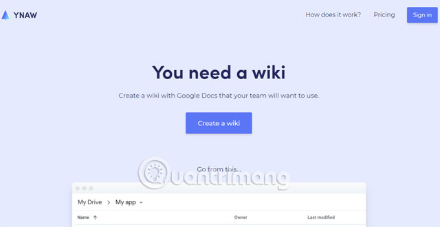 You Need a Wiki