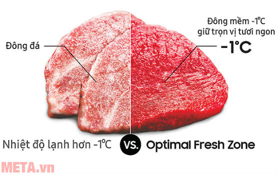 Thực phẩm tươi sống được cấp đông hiệu quả hơn trong ngăn đông mềm của tủ lạnh Samsung.