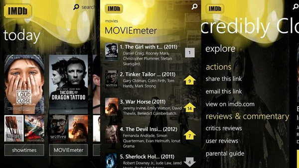 Các bộ phim trên IMDb được đánh giá với thang điểm 10
