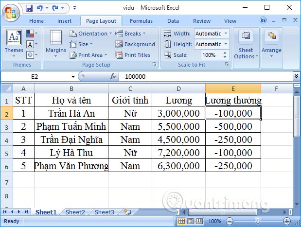 Cách Chuyển Từ Số Âm Sang Số Dương Trong Excel Dễ Dàng Và Nhanh Chóng