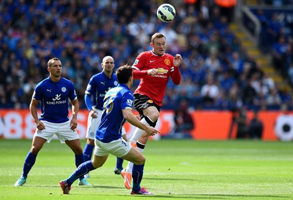 Giải bóng đá Ngoại hạng Anh