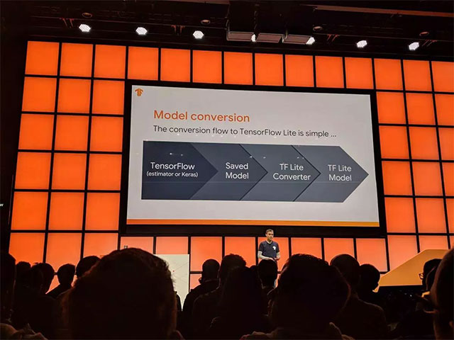 Google hôm nay đã chính thức giới thiệu TensorFlow Lite 1.0, công cụ dành riêng cho nhà phát triển triển trong việc khai các mô hình AI trên thiết bị di động và IoT