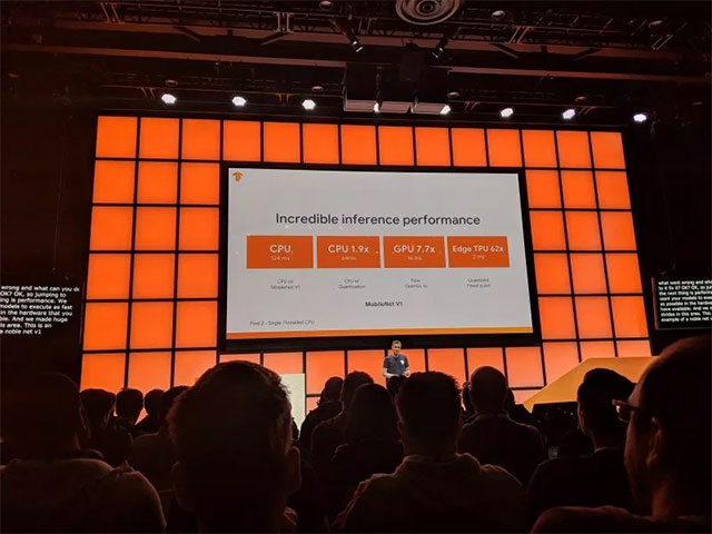 Tính năng tăng tốc GPU di động cho một số thiết bị cũng đã được cung cấp trong bản preview dành cho nhà phát triển vào tháng 1 vừa qua