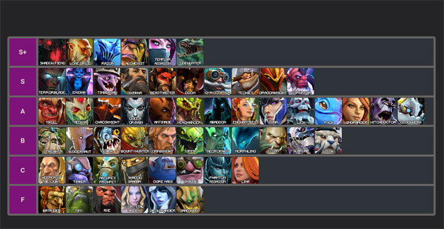 Tướng Auto Chess 1