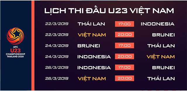 Lịch thi đấu U23 vô địch châu Á