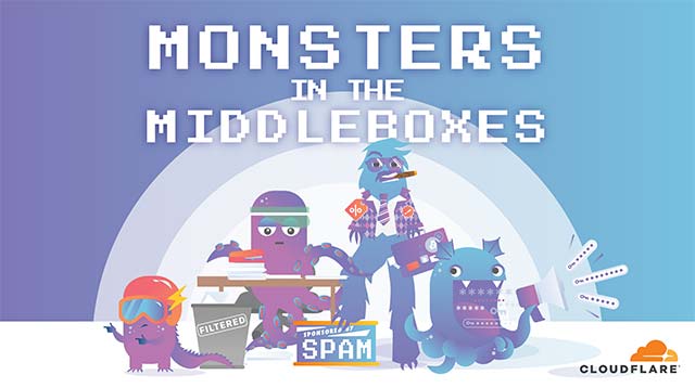 monster-in-the-middle
