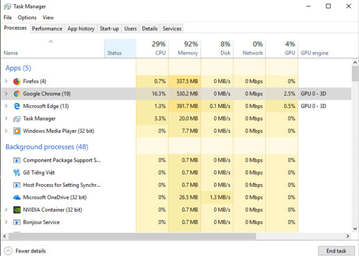 Trong một bài thử nghiệm mở cùng lúc 05 tab trình duyệt, độ ngốn RAM của Micorosft Edge mới nhẹ nhàng hơn hẳn so với Google Chrome