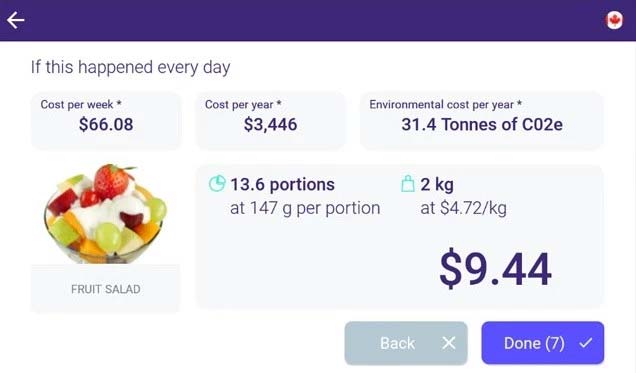 Các thông tin này sau đó sẽ được chuyển đến hệ thống phân tích dựa trên đám mây của Winnow, để xác định giá trị của lượng thực phẩm đã bị thải bỏ