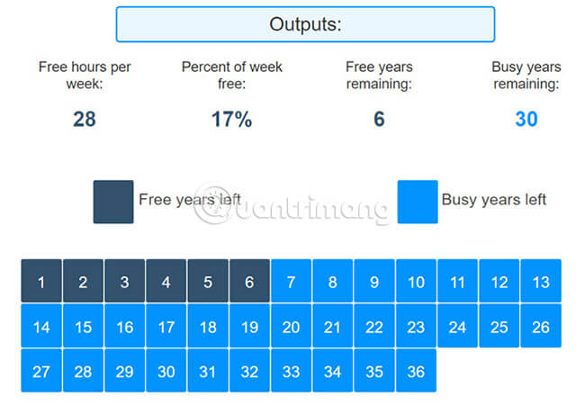 Free Time Calculator
