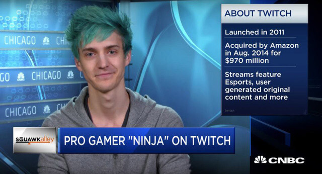 Ninja là ngôi sao treamer hàng đầu trên nền tảng Twitch dựa trên số giờ xem trong năm 2018