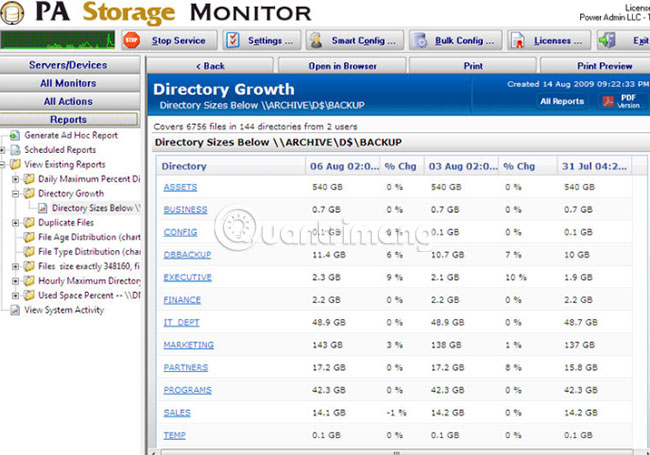 PowerAdmin Storage Monitor