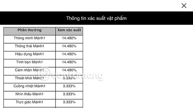 thông tin quay kỹ năng mảnh ngẫu nhiên Boom M