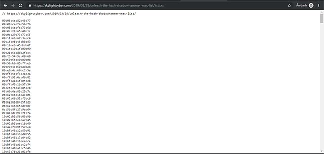 Danh sách địa chỉ MAC mục tiêu được Skylight trích xuất