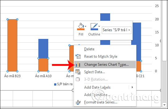 Cách tạo 2 biểu đồ Excel trên cùng 1 hình - Ảnh minh hoạ 7