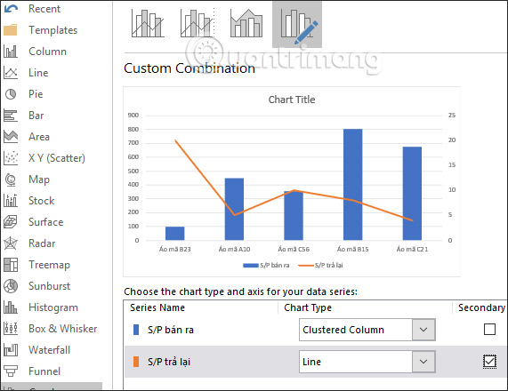 Cách tạo 2 biểu đồ Excel trên cùng 1 hình - Ảnh minh hoạ 9