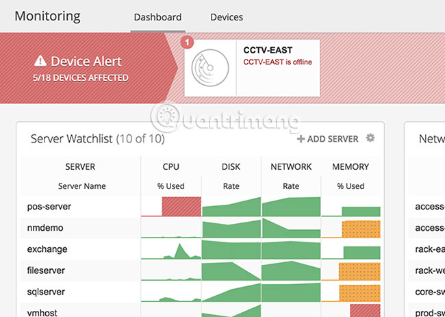 Spiceworks