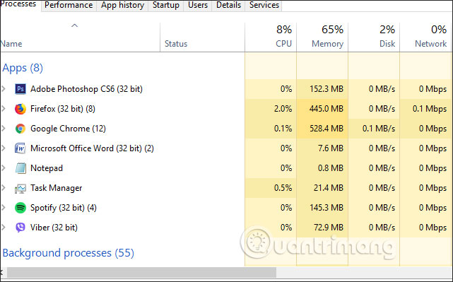 Trước khi dùng tiện ích