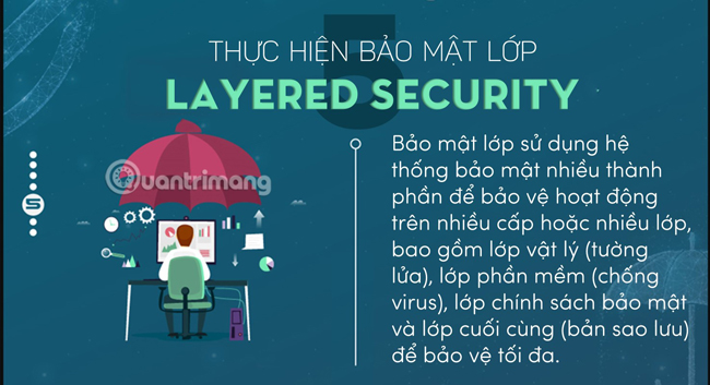 Bảo vệ doanh nghiệp khỏi Ransomware - 11