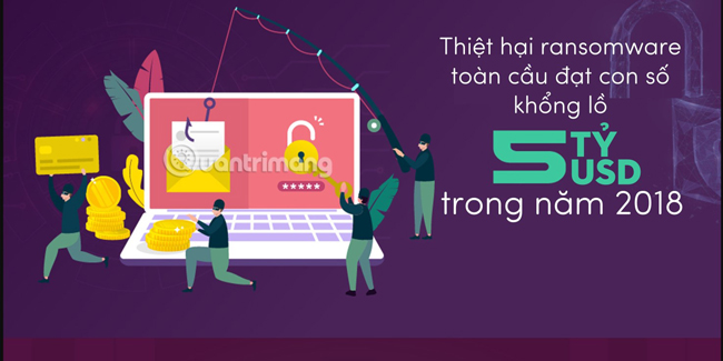 Bảo vệ doanh nghiệp khỏi Ransomware - 4