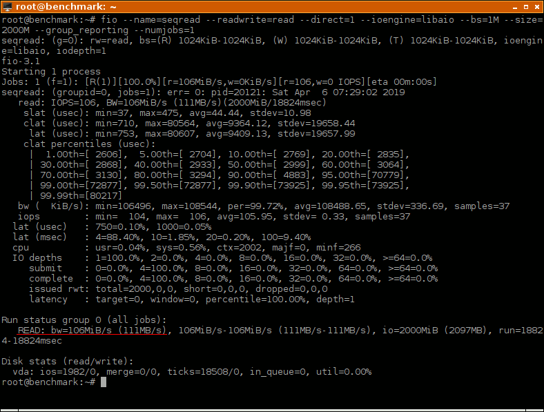 Xem thông số READ: bw