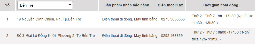 Các trung tâm bảo hành của Samsung tại Bến Tre